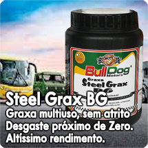 Steel Grax BG Graxa Multiuso - Valor Kg.
